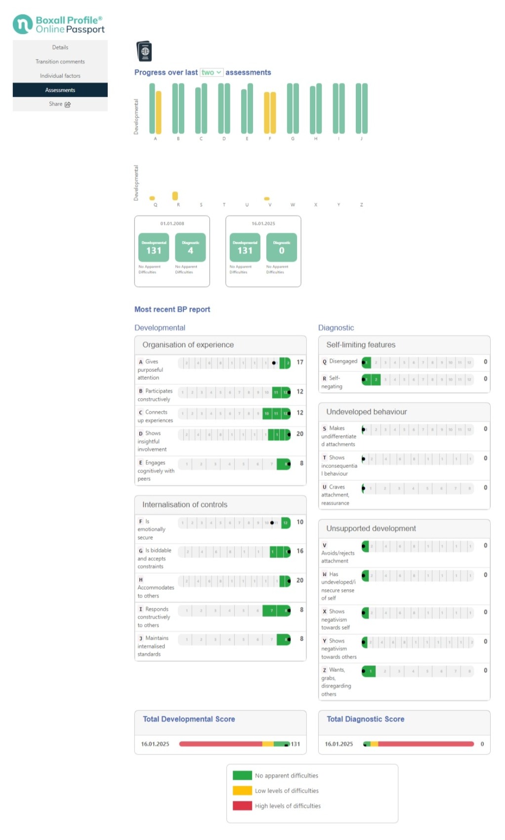 Screenshot_30-1-2025_9288_newtest.boxallprofile.org.JPG